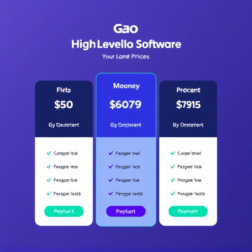 gohighlevel software pricing evaluation