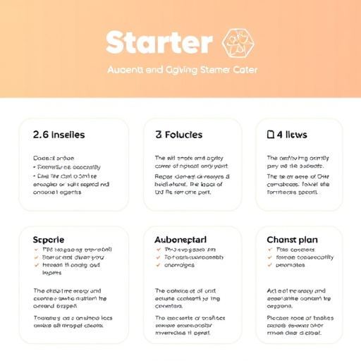 gohighlevel-starter-plan-640x480-93659674.jpeg