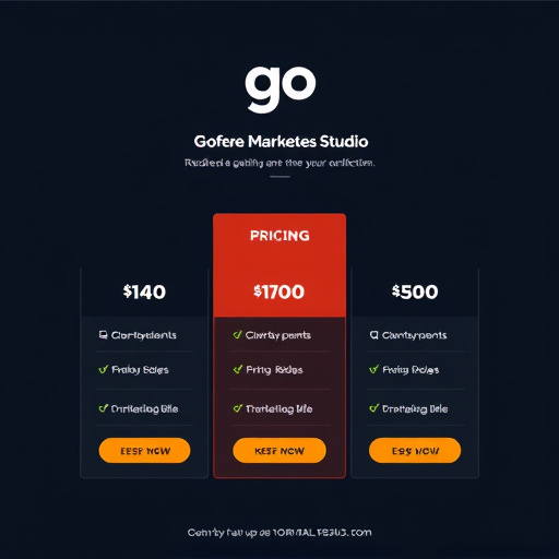 gohighlevel studio marketing pricing