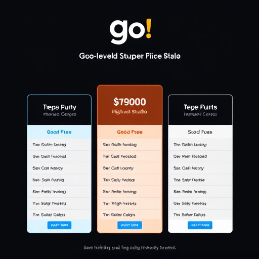 gohighlevel studio marketing pricing