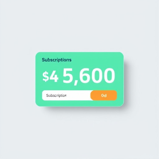 gohighlevel subscription cost