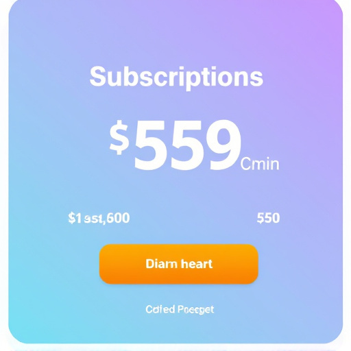 gohighlevel subscription cost