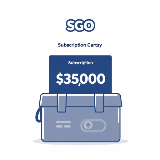 gohighlevel subscription cost