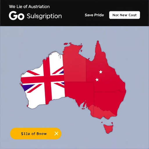 gohighlevel subscription cost australia