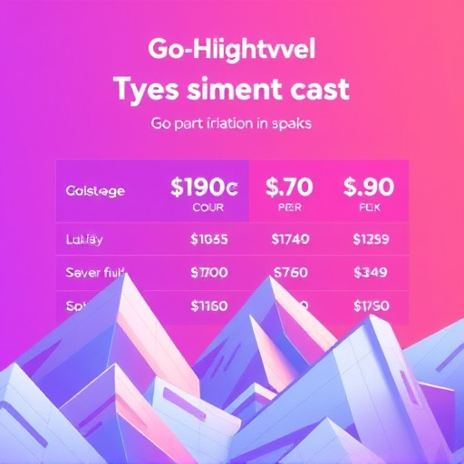 gohighlevel subscription costs