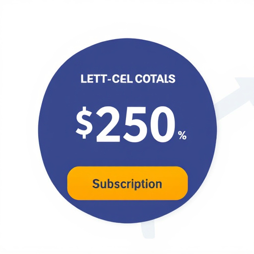 gohighlevel subscription extra cost