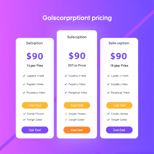 gohighlevel subscription pricing