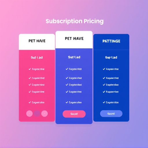 gohighlevel subscription pricing