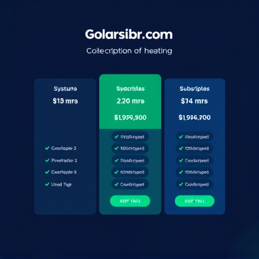 gohighlevel subscription pricing