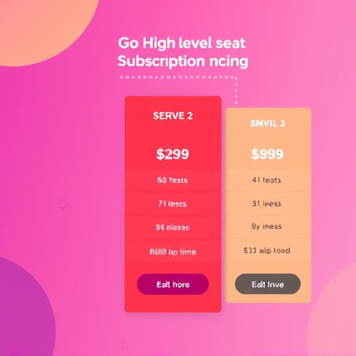 gohighlevel subscription pricing