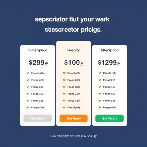 gohighlevel subscription pricing