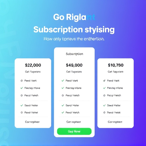 gohighlevel subscription pricing