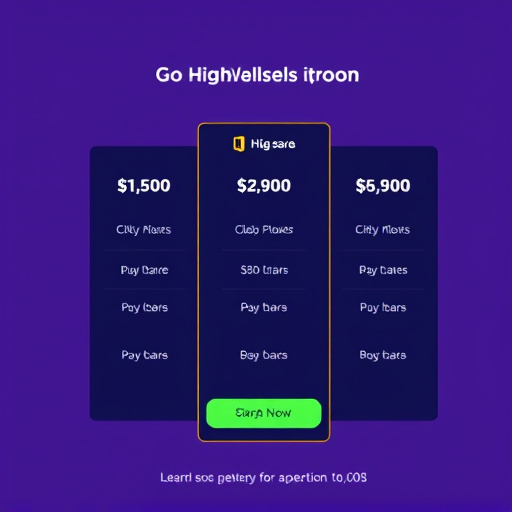 gohighlevel subscription pricing