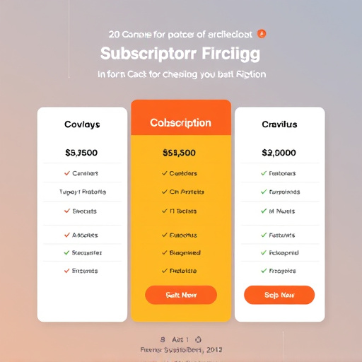 gohighlevel subscription pricing