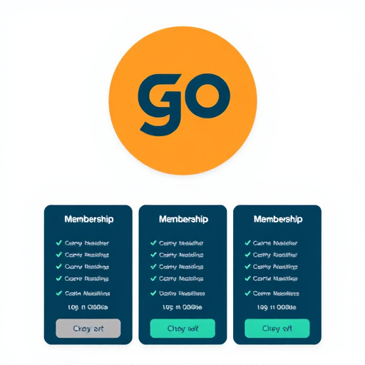 gohighlevel training membership pricing