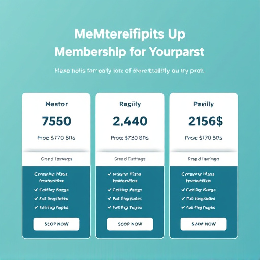 gohighlevel training membership pricing