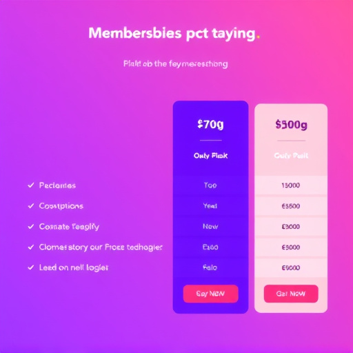 gohighlevel training membership pricing