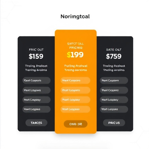 gohighlevel training pricing