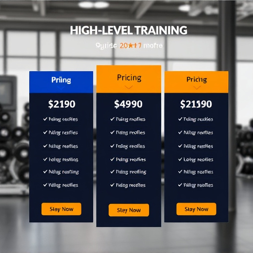 gohighlevel training pricing