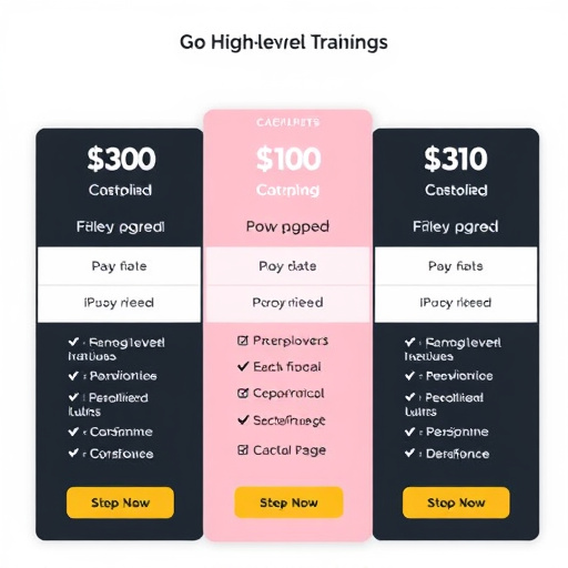 gohighlevel training pricing