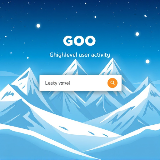 gohighlevel user activation