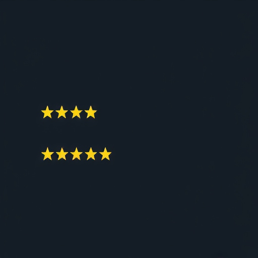 gohighlevel user reviews