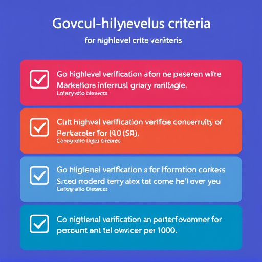 gohighlevel verification criteria