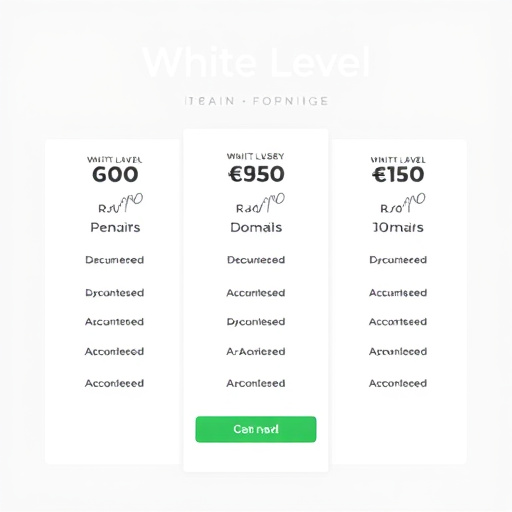 gohighlevel white label domain pricing