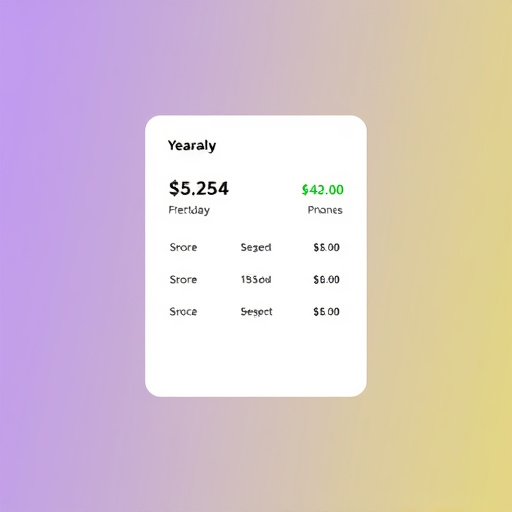 gohighlevel yearly pricing