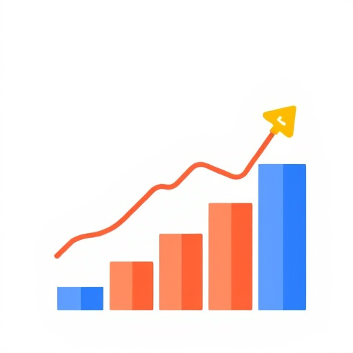 google ads integration cost