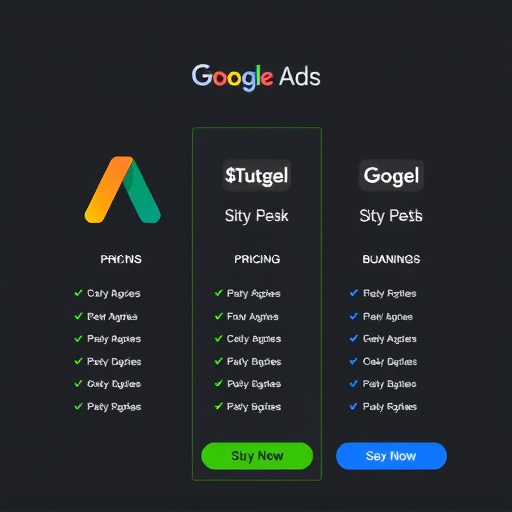 google ads sync pricing