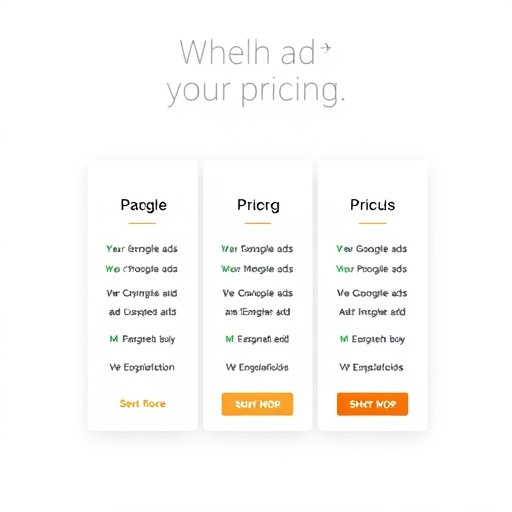google ads sync pricing