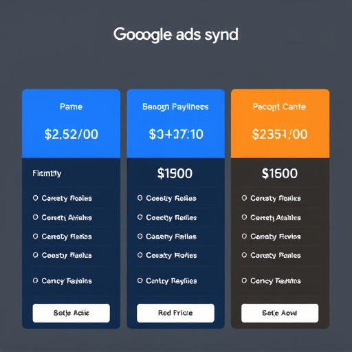 google ads sync pricing