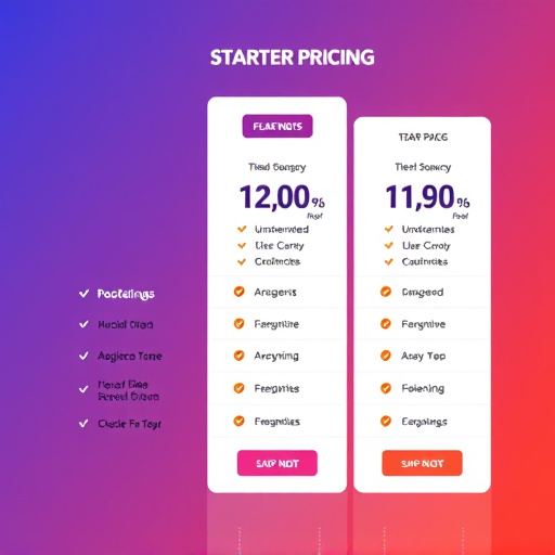 highlevel agency starter pricing