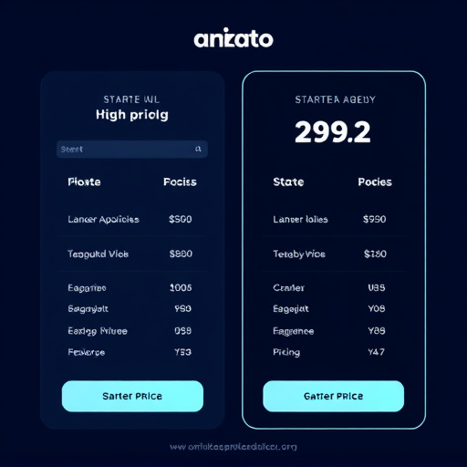 highlevel agency starter pricing