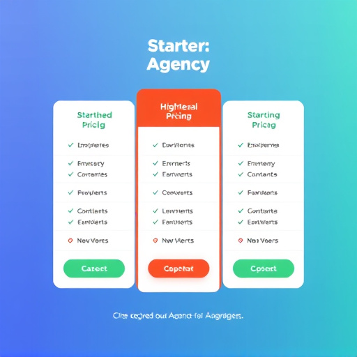 highlevel-agency-starter-pricing-640x480-94741145.jpeg