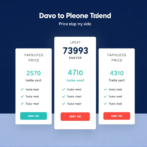 highlevel automation pricing