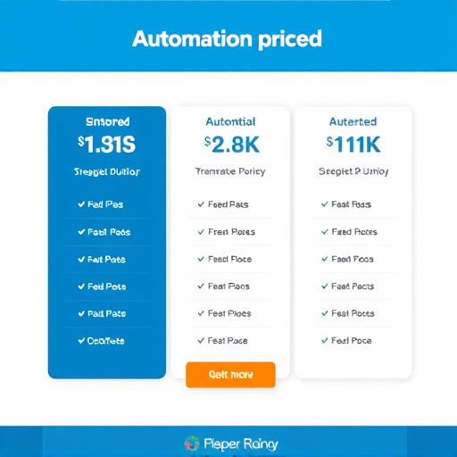 highlevel automation pricing
