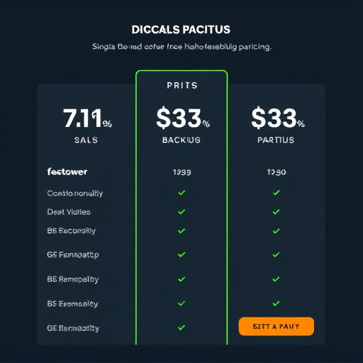 highlevel-backup-pricing-details-640x480-72182105.jpeg