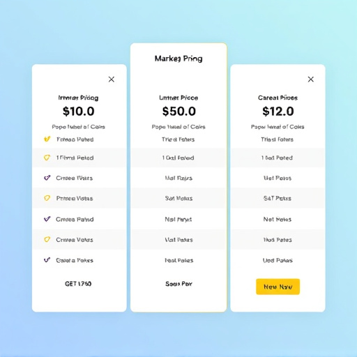 highlevel marketing automation pricing