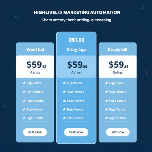 highlevel marketing automation pricing