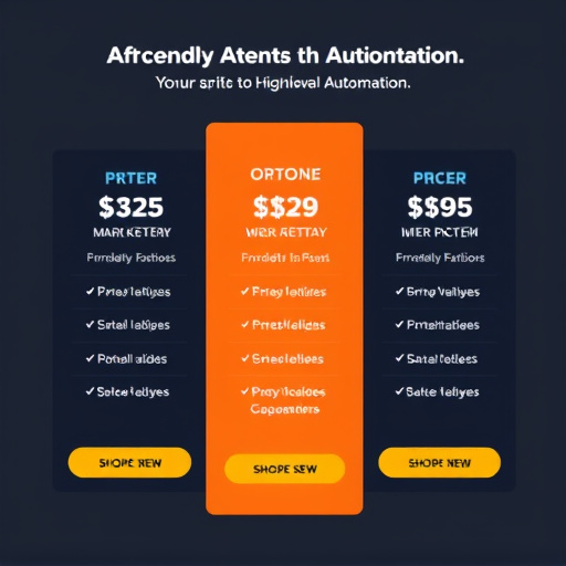highlevel marketing automation pricing