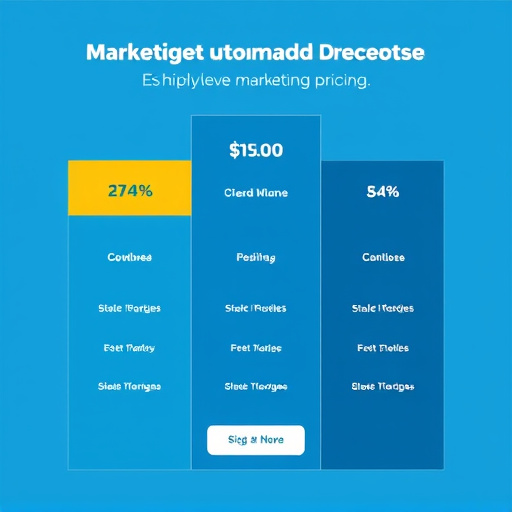 highlevel marketing automation pricing