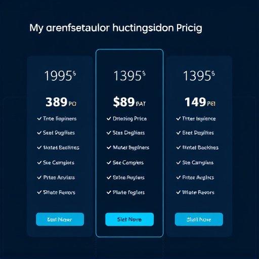 highlevel marketing automation pricing