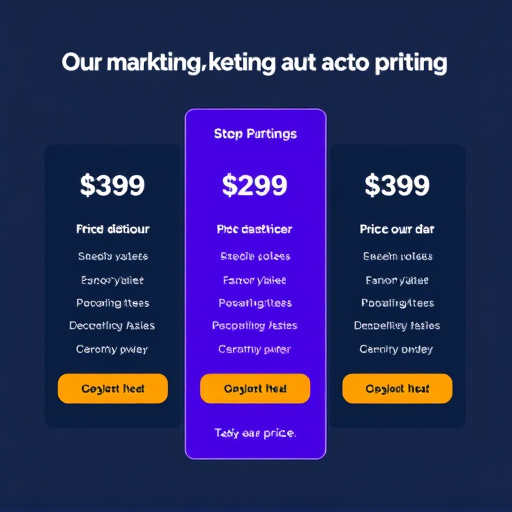 highlevel marketing automation pricing