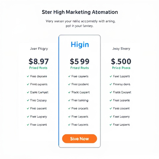 highlevel-marketing-automation-pricing-640x480-71035654.jpeg