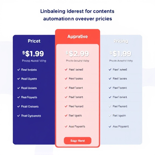 highlevel-marketing-automation-pricing-640x480-80863808.jpeg