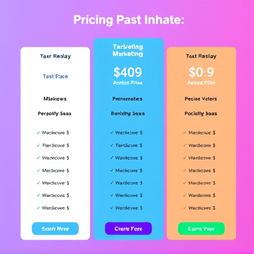 highlevel marketing automation pricing
