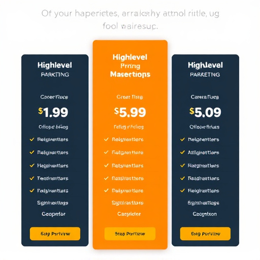 highlevel-marketing-automation-pricing-640x480-84018534.jpeg