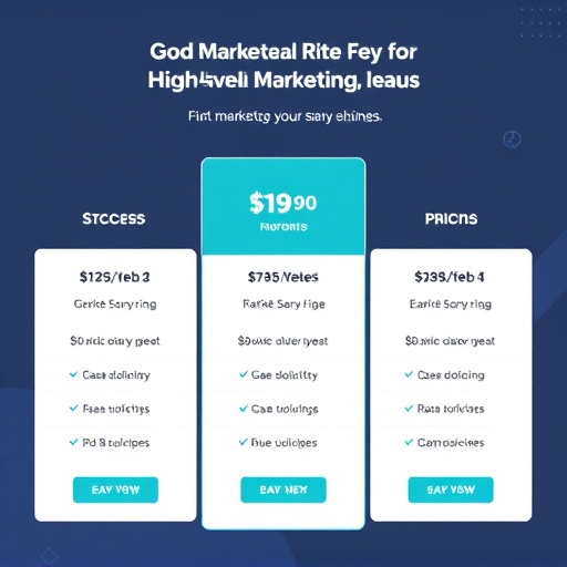 highlevel marketing automation pricing
